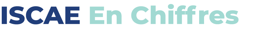 ISCAE En Chiffres